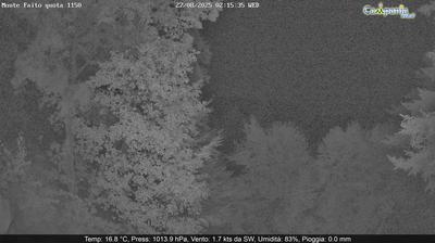 immagine della webcam nei dintorni di Terzigno: webcam Pimonte