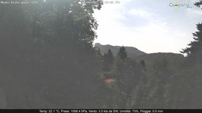 immagine della webcam nei dintorni di Minori: webcam Pimonte