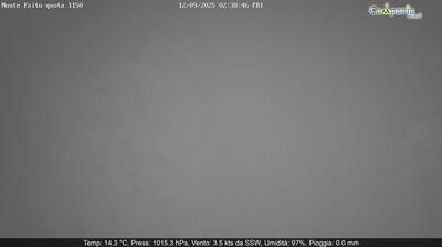immagine della webcam nei dintorni di Maiori: webcam Pimonte