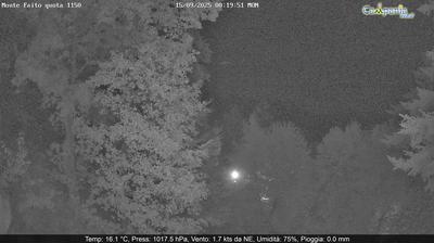 immagine della webcam nei dintorni di Portici: webcam Pimonte