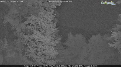 immagine della webcam nei dintorni di Cava de' Tirreni: webcam Pimonte