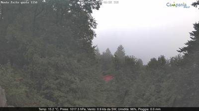 immagine della webcam nei dintorni di Capezzano Inferiore: webcam Pimonte