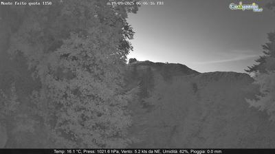 immagine della webcam nei dintorni di Terzigno: webcam Pimonte