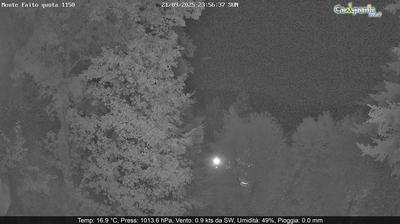 immagine della webcam nei dintorni di Sant'Agata sui Due Golfi: webcam Pimonte