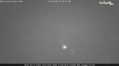 immagine della webcam nei dintorni di Cetara: webcam Pimonte