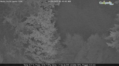 immagine della webcam nei dintorni di Siano: webcam Pimonte