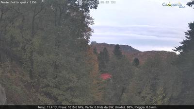 immagine della webcam nei dintorni di Salerno: webcam Pimonte