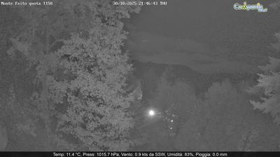 immagine della webcam nei dintorni di Cava de' Tirreni: webcam Pimonte