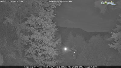 immagine della webcam nei dintorni di Cava de' Tirreni: webcam Pimonte