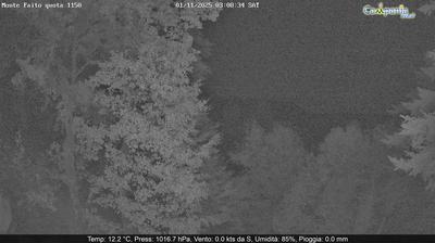 immagine della webcam nei dintorni di Sorrento: webcam Pimonte