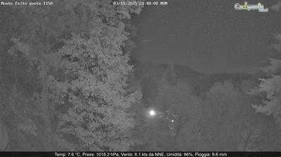 immagine della webcam nei dintorni di Sant'Agnello: webcam Pimonte