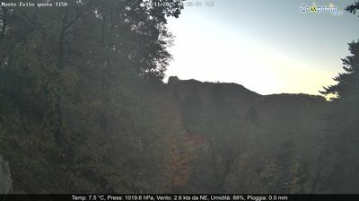 immagine della webcam nei dintorni di Capri: webcam Pimonte