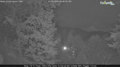 immagine della webcam nei dintorni di Sant'Agata sui Due Golfi: webcam Pimonte