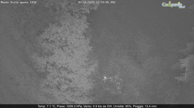 immagine della webcam nei dintorni di Positano: webcam Pimonte