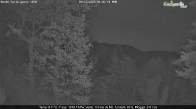 immagine della webcam nei dintorni di Anacapri: webcam Pimonte