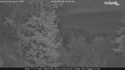 immagine della webcam nei dintorni di Vietri sul Mare: webcam Pimonte