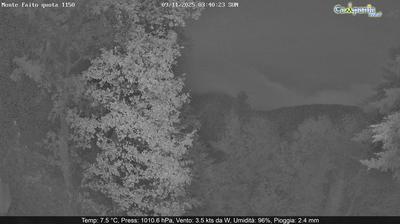 immagine della webcam nei dintorni di Capri: webcam Pimonte