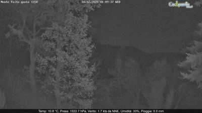 immagine della webcam nei dintorni di Cetara: webcam Pimonte