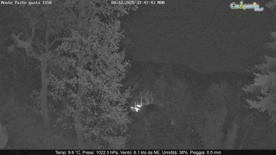 immagine della webcam nei dintorni di Massa Lubrense: webcam Pimonte