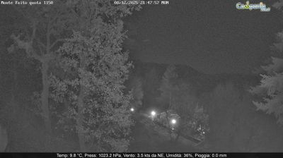 immagine della webcam nei dintorni di Amalfi: webcam Pimonte