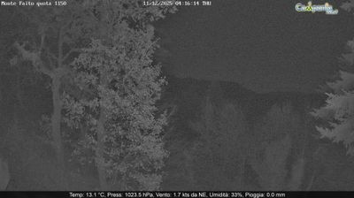 immagine della webcam nei dintorni di Minori: webcam Pimonte