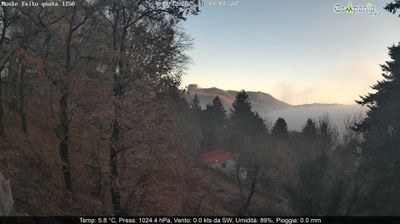 immagine della webcam nei dintorni di Cetara: webcam Pimonte