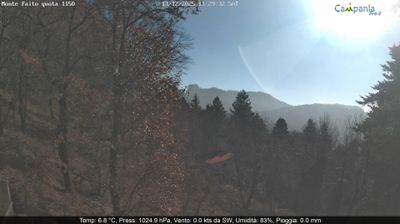 immagine della webcam nei dintorni di Maiori: webcam Pimonte