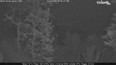 immagine della webcam nei dintorni di Ravello: webcam Pimonte