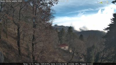 immagine della webcam nei dintorni di Ravello: webcam Pimonte