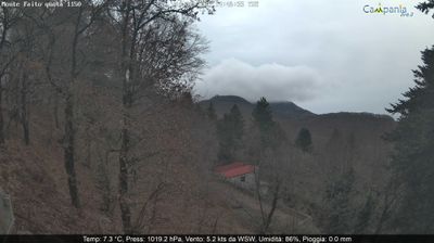 immagine della webcam nei dintorni di Capezzano Inferiore: webcam Pimonte