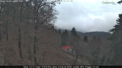 immagine della webcam nei dintorni di Capezzano Inferiore: webcam Pimonte