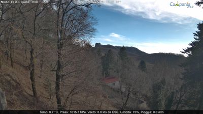 immagine della webcam nei dintorni di Minori: webcam Pimonte