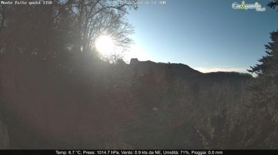 immagine della webcam nei dintorni di Molina: webcam Pimonte