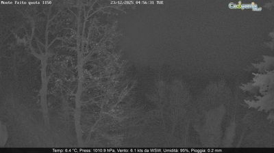 immagine della webcam nei dintorni di Pogerola: webcam Pimonte