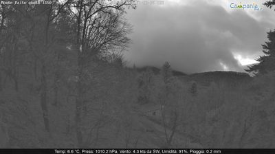 immagine della webcam nei dintorni di Sant'Agata sui Due Golfi: webcam Pimonte