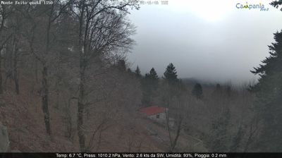 immagine della webcam nei dintorni di Anacapri: webcam Pimonte