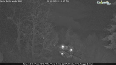 immagine della webcam nei dintorni di Amalfi: webcam Pimonte