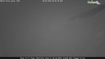 immagine della webcam nei dintorni di Sant'Agnello: webcam Pimonte