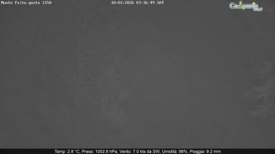 immagine della webcam nei dintorni di Capri: webcam Pimonte