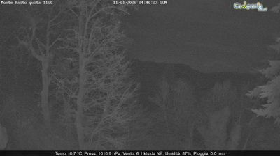 immagine della webcam nei dintorni di Positano: webcam Pimonte