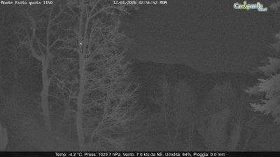 immagine della webcam nei dintorni di Ravello: webcam Pimonte