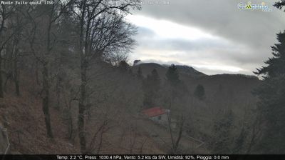 immagine della webcam nei dintorni di Raito: webcam Pimonte