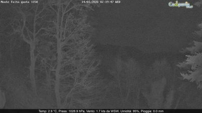 immagine della webcam nei dintorni di Minori: webcam Pimonte