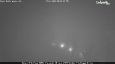 immagine della webcam nei dintorni di Cetara: webcam Pimonte