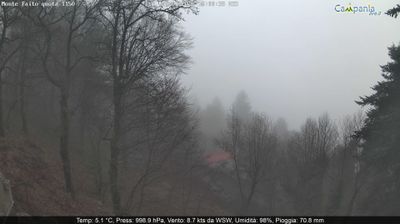 immagine della webcam nei dintorni di Ospedaletto d'Alpinolo: webcam Pimonte