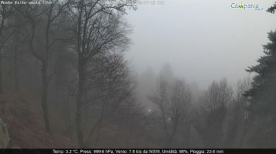 immagine della webcam nei dintorni di Salerno: webcam Pimonte