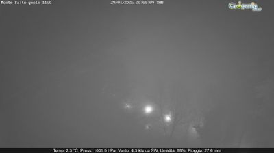 immagine della webcam nei dintorni di Cava de' Tirreni: webcam Pimonte