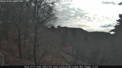 immagine della webcam nei dintorni di Nocera Inferiore: webcam Pimonte