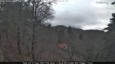 immagine della webcam nei dintorni di Capezzano Inferiore: webcam Pimonte