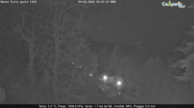 immagine della webcam nei dintorni di Sant'Agnello: webcam Pimonte